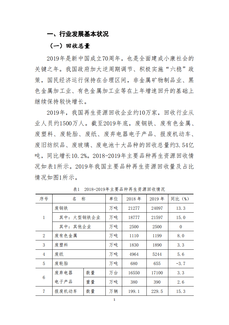 中国物资再生协会：中国再生资源回收行业发展报告.pdf 第5页
