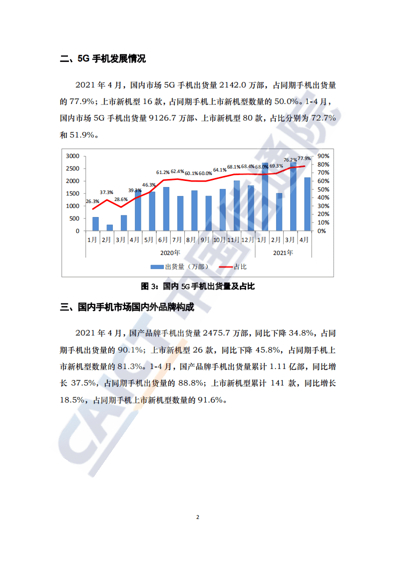 中国信通院：2021年4月国内手机市场运行分析报告（中文版）.pdf 第2页