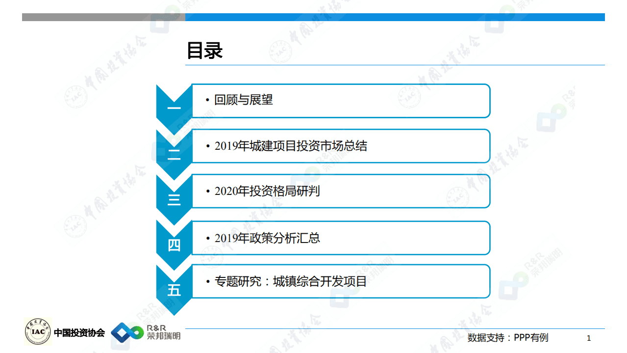中国投资协会：2019城建投资领域发展报告暨2020年投资展望.pdf 第2页