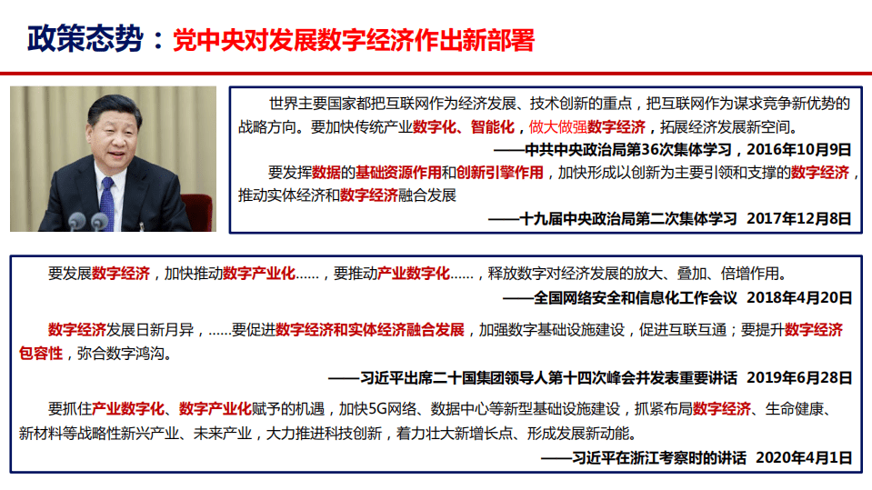 中国信通院：打造数字经济新优势-：发展、路径与思考.pdf 第5页