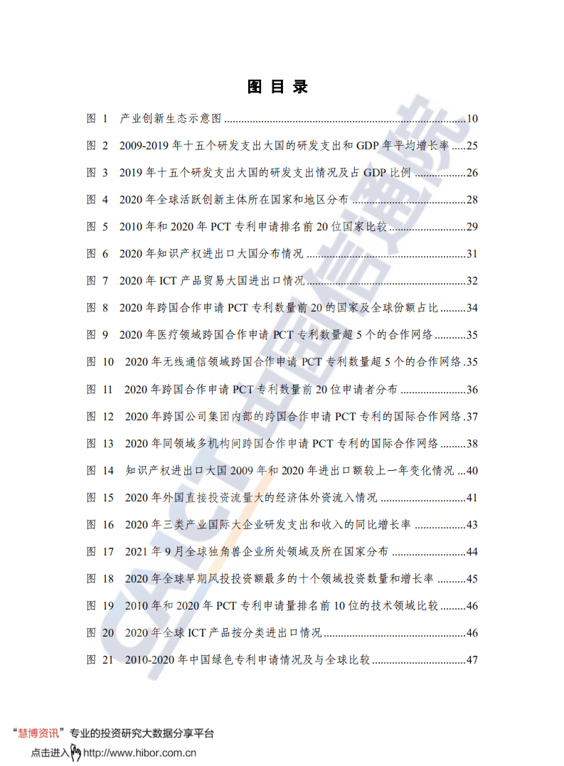 中国信通院：全球产业创新生态发展报告：变局中的竞争、合作与开放.pdf 第6页