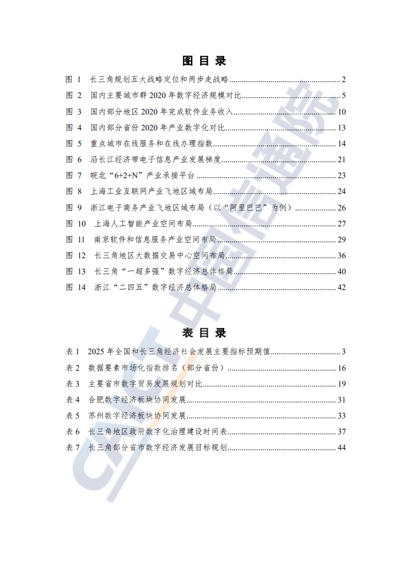 中国信通院：长三角数字经济发展报告.pdf 第5页