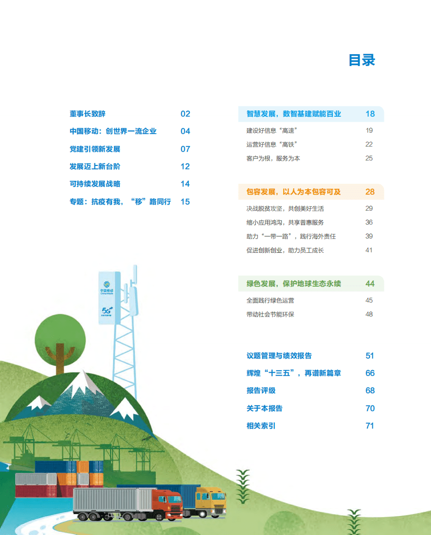 中国移动：贡献数智新力量——2020年可持续发展报告.pdf 第2页