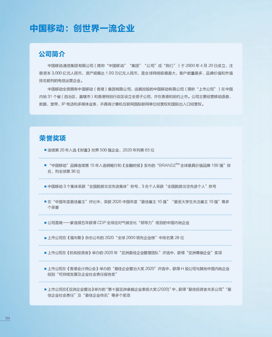 中国移动：贡献数智新力量——2020年可持续发展报告.pdf 第4页