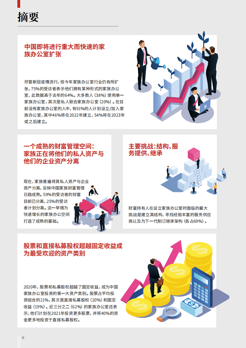 中航信托-2021中国家族财富与家族办公室调研报告.pdf.pdf 第5页