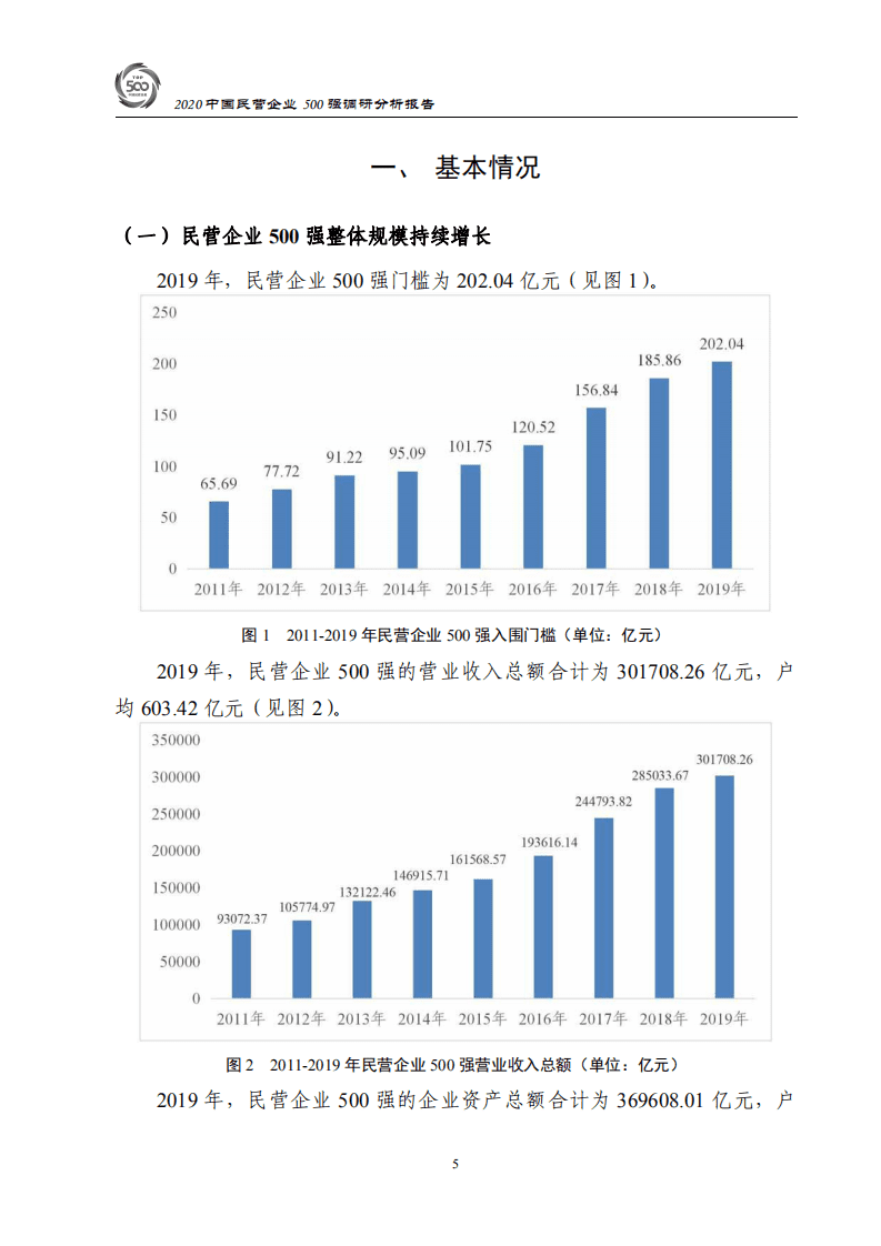 中华全国工商业联合会：2020中国民营企业500强调研分析报告.pdf 第6页