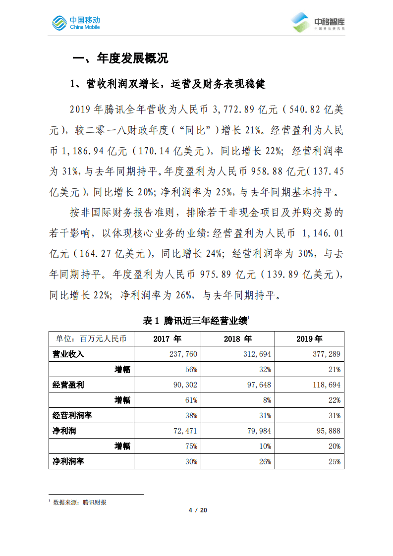 中移智库：2019-2020年腾讯发展跟踪总结报告.pdf 第4页