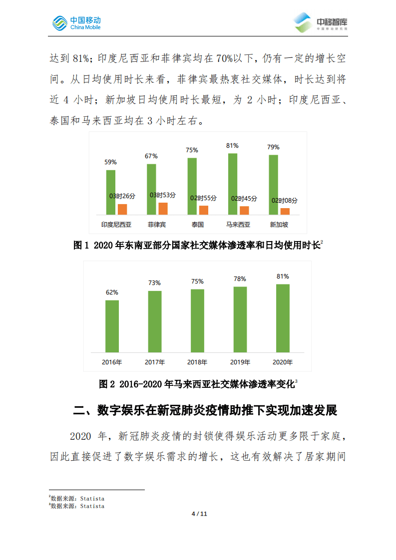 中移智库：东南亚地区数字生活发展现状及趋势分析.pdf 第4页