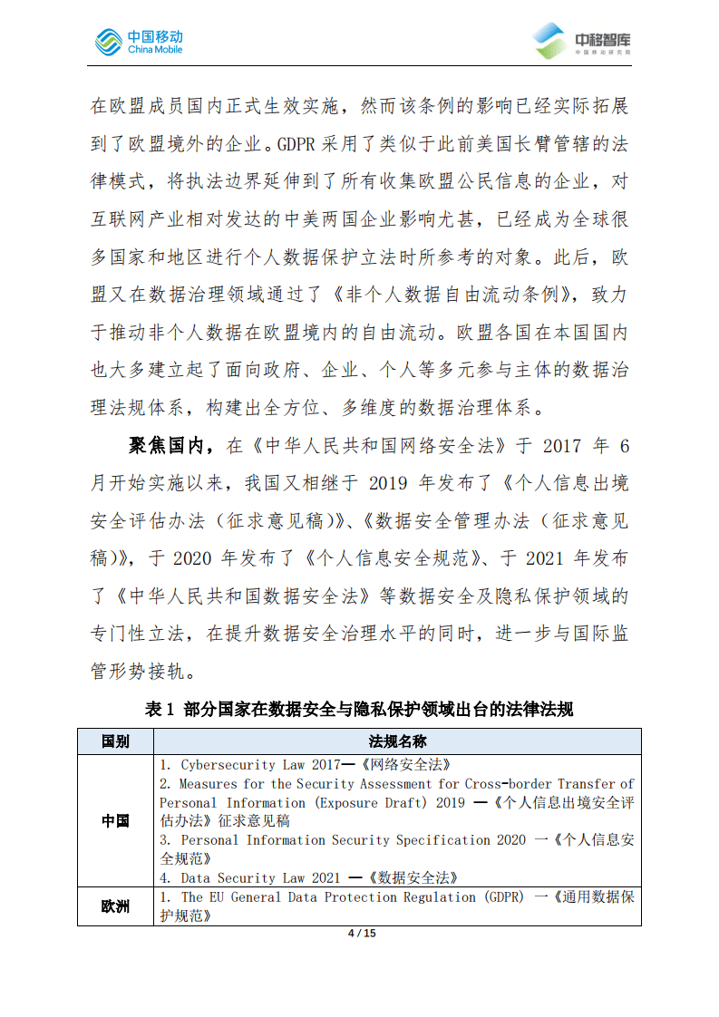 中移智库：中企出海过程中应对数据安全与隐私合规风险的策略分析.pdf 第4页