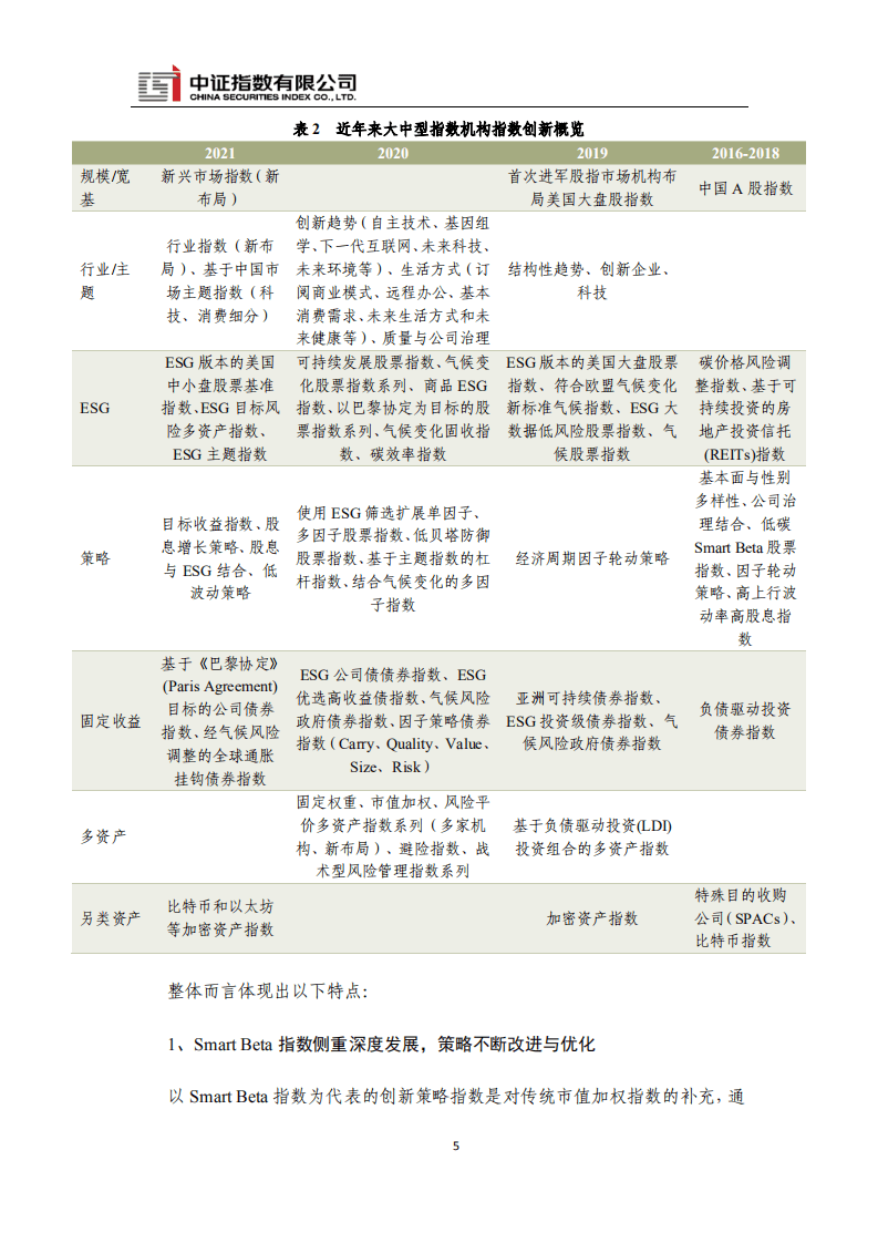 中证指数：境外市场指数与指数型产品创新趋势.pdf 第5页