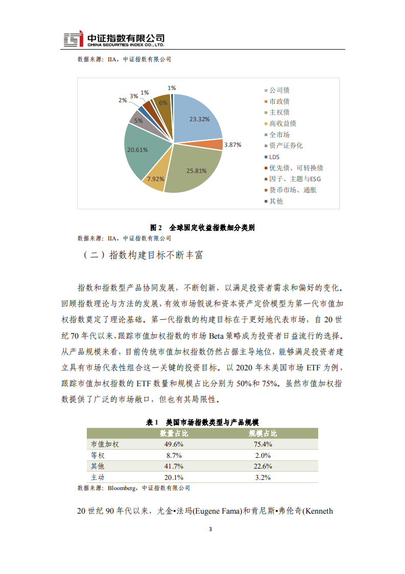 中证指数：境外市场指数与指数型产品创新趋势.pdf 第3页