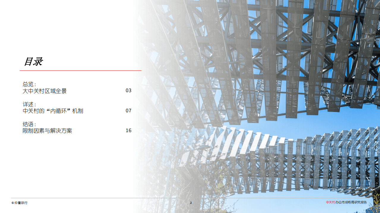 仲量联行：千帆竞渡中关村办公市场格局研究报告.pdf 第2页