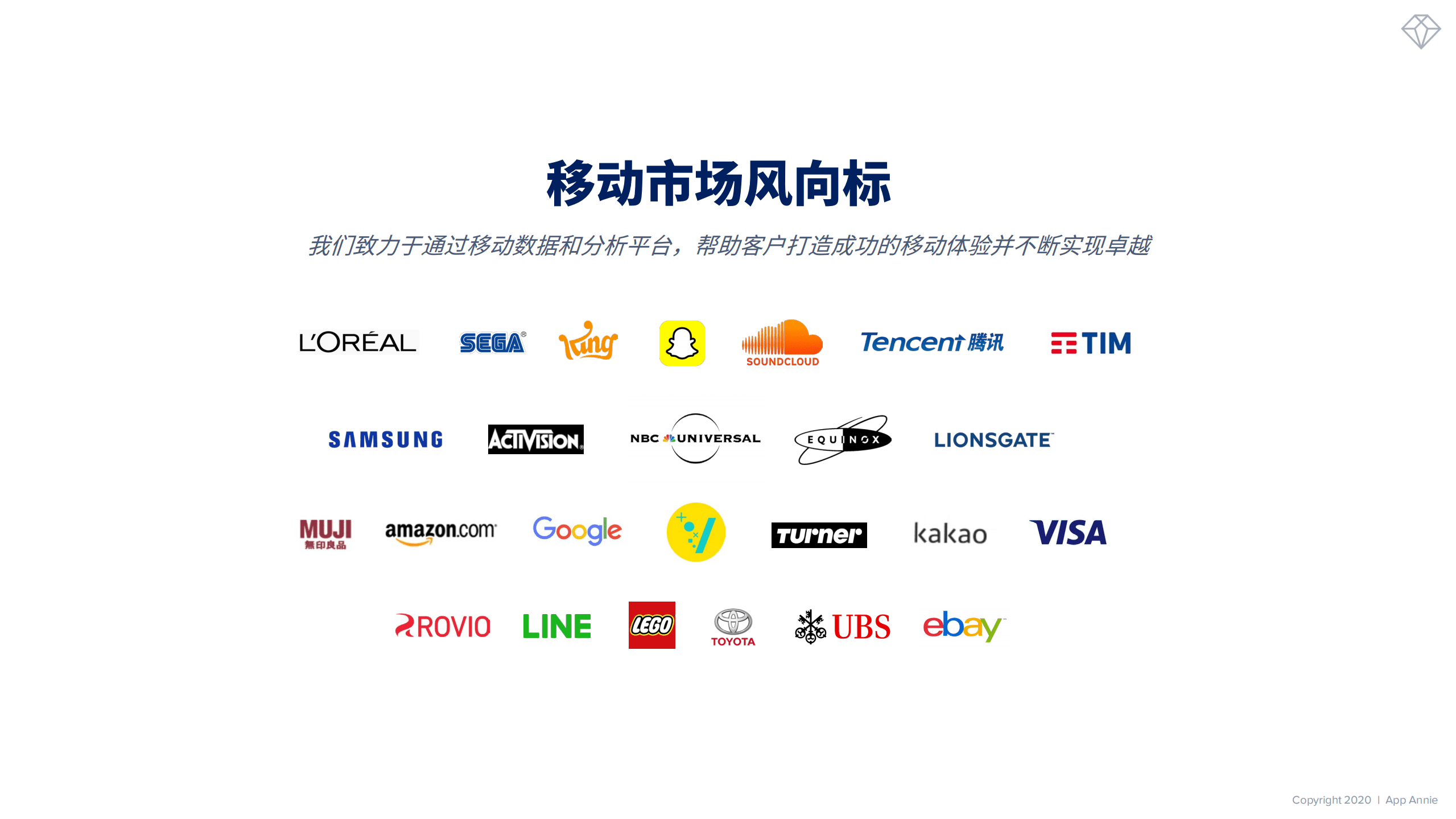 App Annie：10项举措—营销人员抢占当今移动市场的必行之路.pdf 第3页