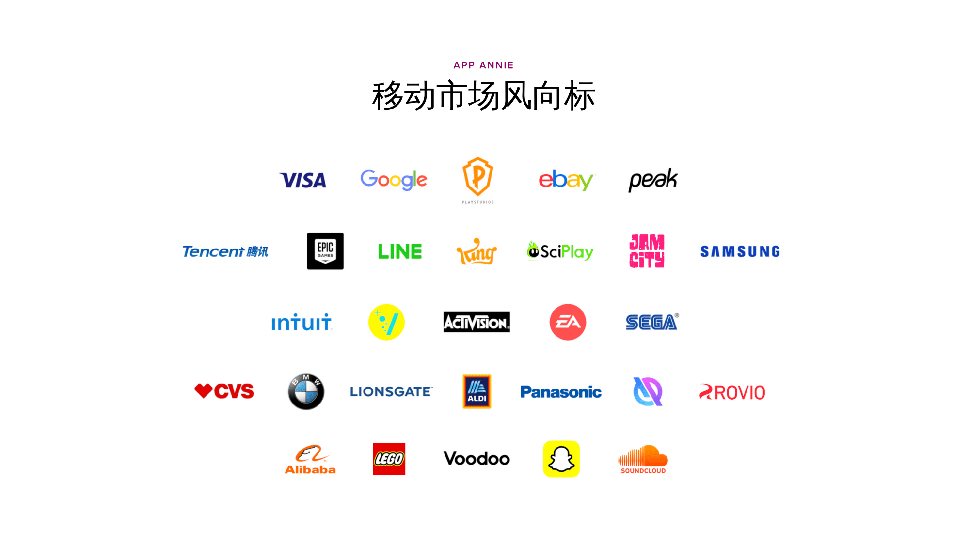 APP ANNIE：2022年移动市场报告.pdf 第4页