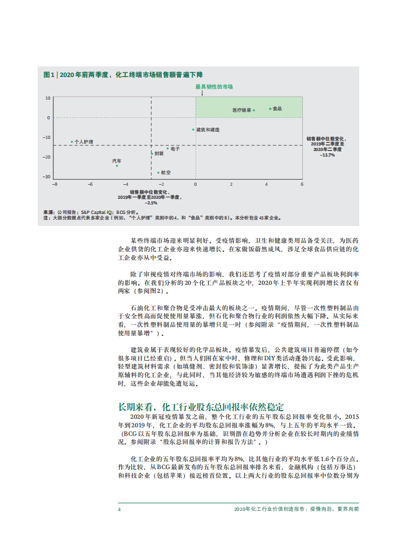 BCG：2020年化工行业价值创造报告.pdf 第5页
