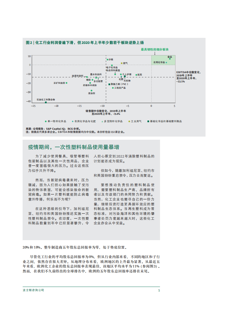 BCG：2020年化工行业价值创造报告.pdf 第6页