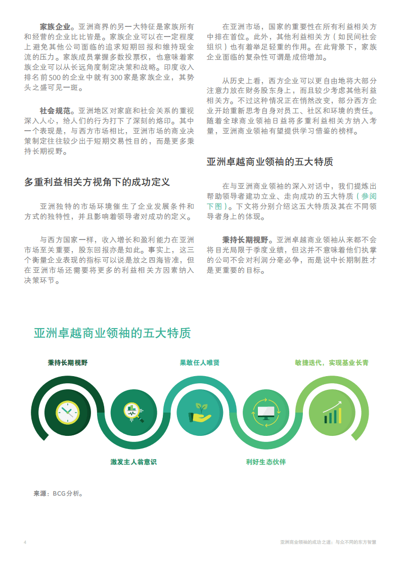 BCG：亚洲商业领袖的成功之道—与众不同的东方智慧（2021）.pdf 第3页