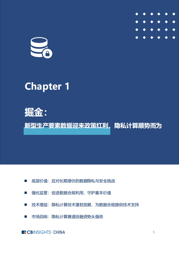 CBINSIGHTS：2022年中国隐私计算技术与市场发展研究报告.pdf 第5页