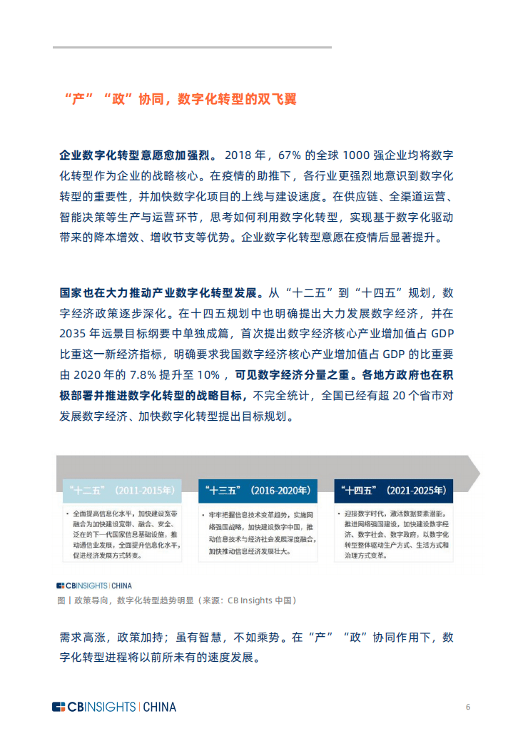 CB Insights：中国产业数字化发展报告-数智创新，智驱未来.pdf 第6页