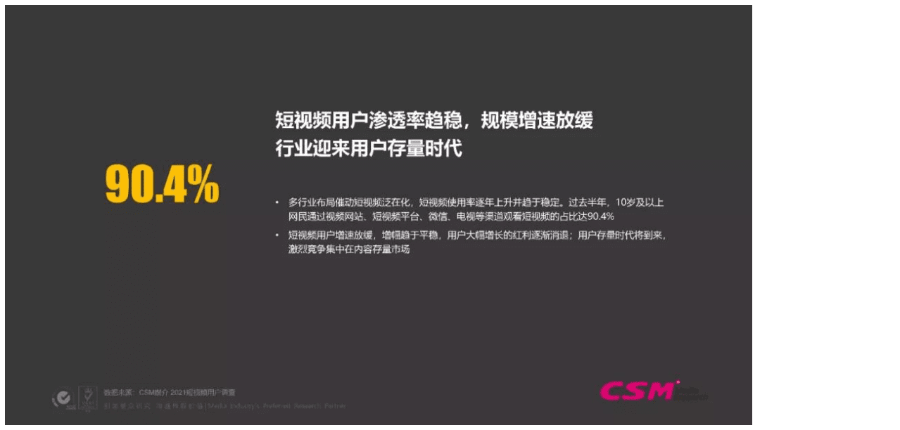 CSM：2021年短视频用户价值研究报告.pdf 第6页