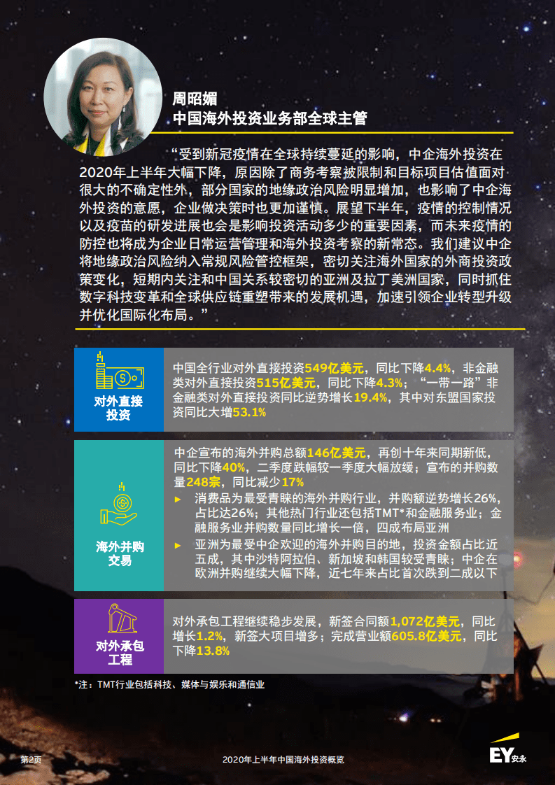 EY：2020年上半年中国海外投资概览.pdf 第2页