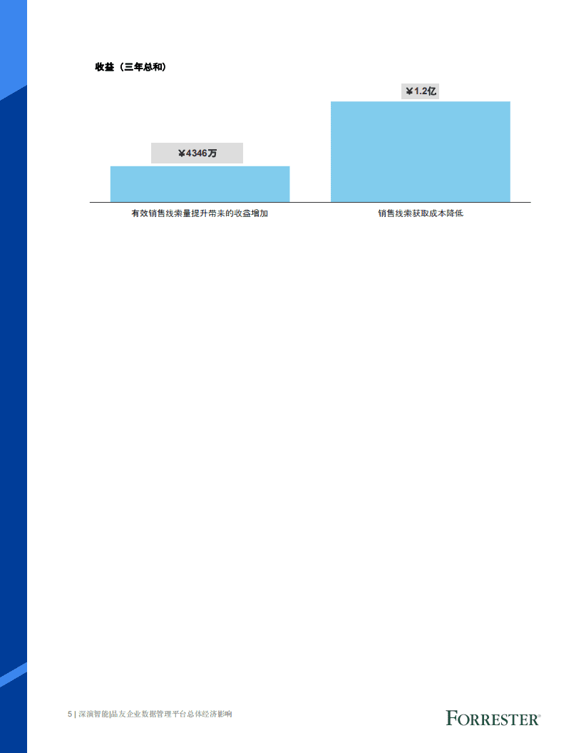Forrester Consulting：企业数据管理平台总体经济影响报告.pdf 第5页