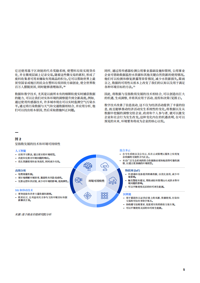 IBM 商业价值研究院：可持续企业的崛起.pdf 第6页