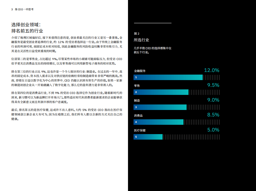 IBM 商业价值研究院：像CEO一样思考，当今时代创业热选的国家、行业和技术.pdf 第4页
