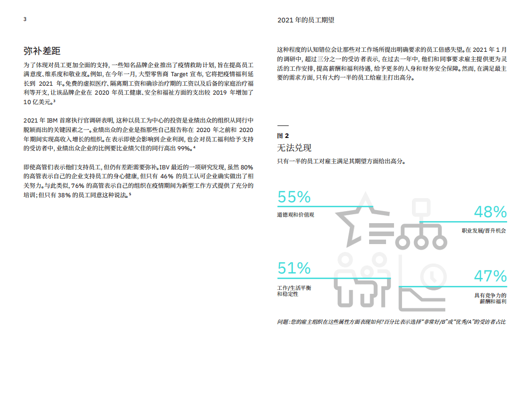 IBM商业价值研究院：2021 年的员工期望.pdf 第4页
