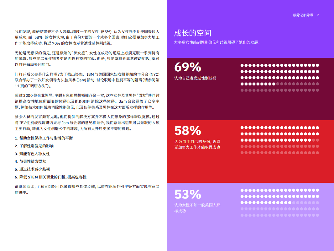 IBM商业价值研究院：促进职场性别平等的行动.pdf 第3页
