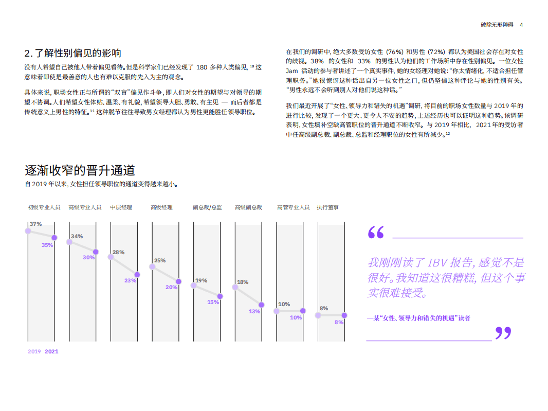 IBM商业价值研究院：促进职场性别平等的行动.pdf 第5页
