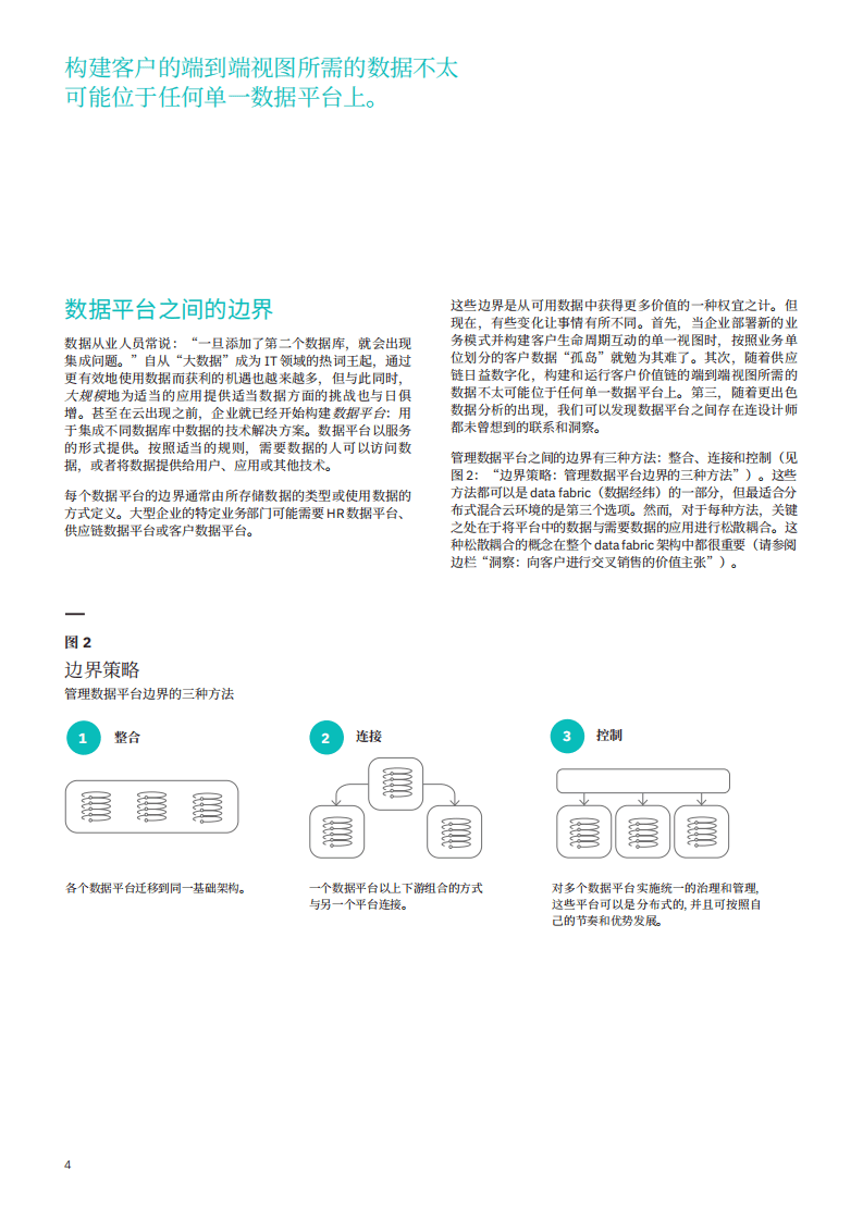 IBM商业价值研究院：将数据经纬融入混合多云：使用互联数据大展身手.pdf 第5页
