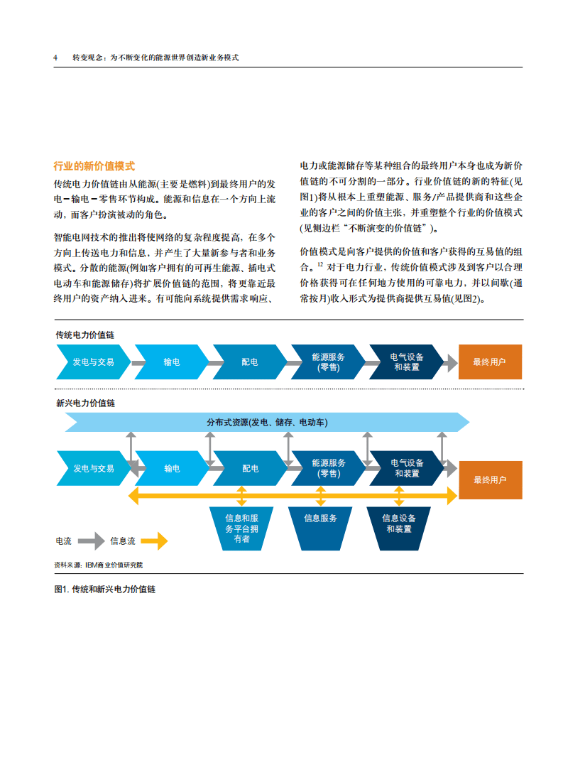 IBM商业价值研究院：能源与电力行业：转变观念，为不断变化的能源世界创造新业务模式.pdf 第5页