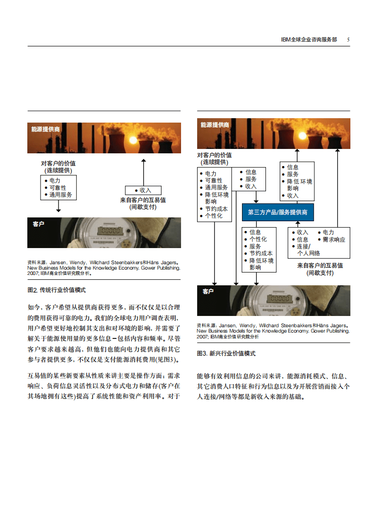 IBM商业价值研究院：能源与电力行业：转变观念，为不断变化的能源世界创造新业务模式.pdf 第6页