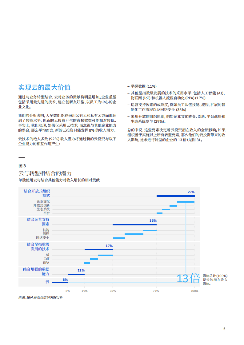 IBM商业价值研究院：释放混合云的业务价值-虚拟企业如何推动收入增长与创新.pdf 第6页
