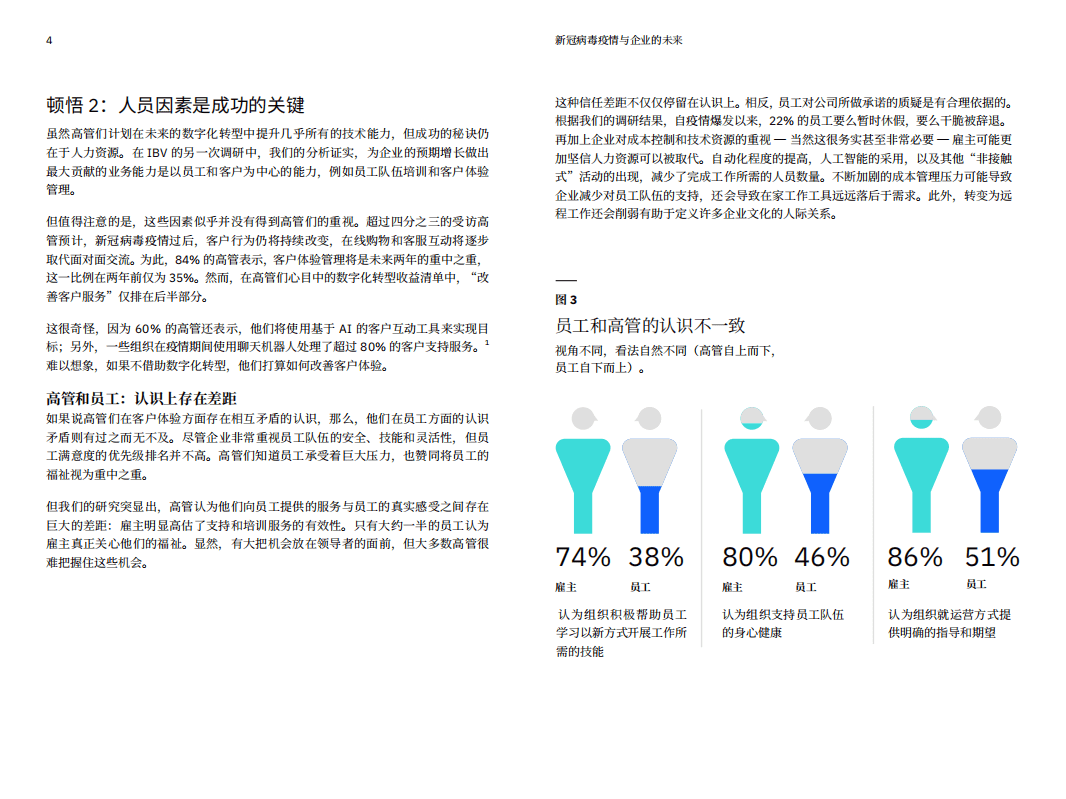 IBM商业价值研究院：新冠病毒疫情与企业的未来.pdf 第5页
