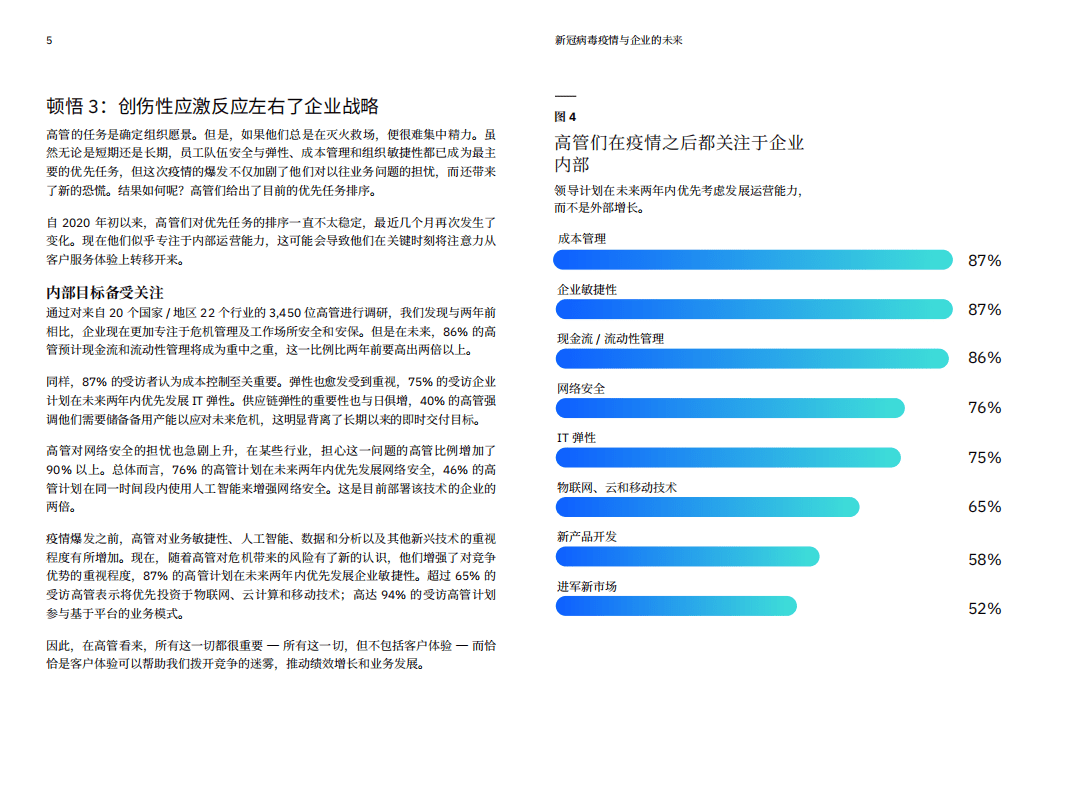 IBM商业价值研究院：新冠病毒疫情与企业的未来.pdf 第6页