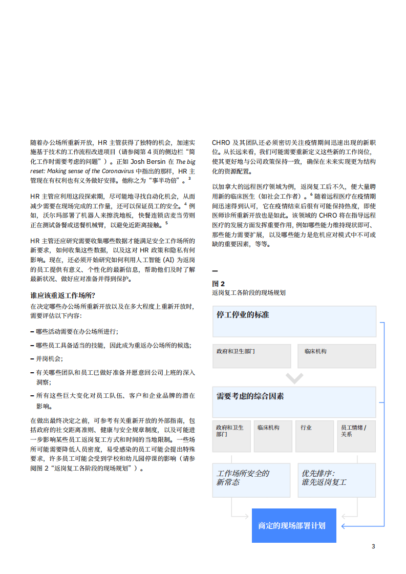 IBM商业价值研究院：员工返岗复工之CHRO指南，工作场所之再思考.pdf 第5页
