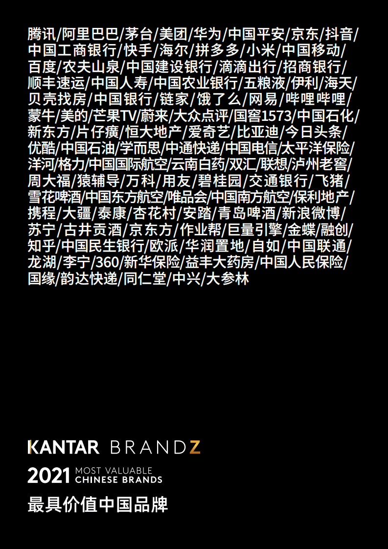 KANTAR BRANDZ：2021中国品牌100强报告.pdf 第1页