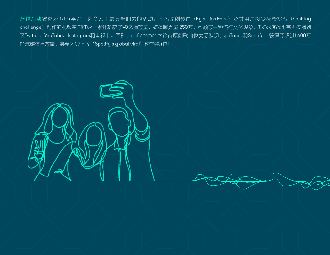 Meltwater：2021年全球市场值得关注的九大营销趋势.pdf 第6页