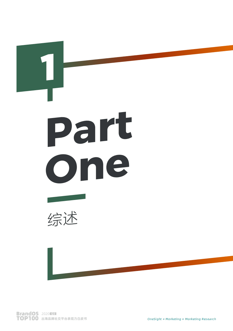 Morketing研究院：2020 Q3《BrandOS TOP 100出海品牌社交平台表现力白皮书》.pdf 第3页