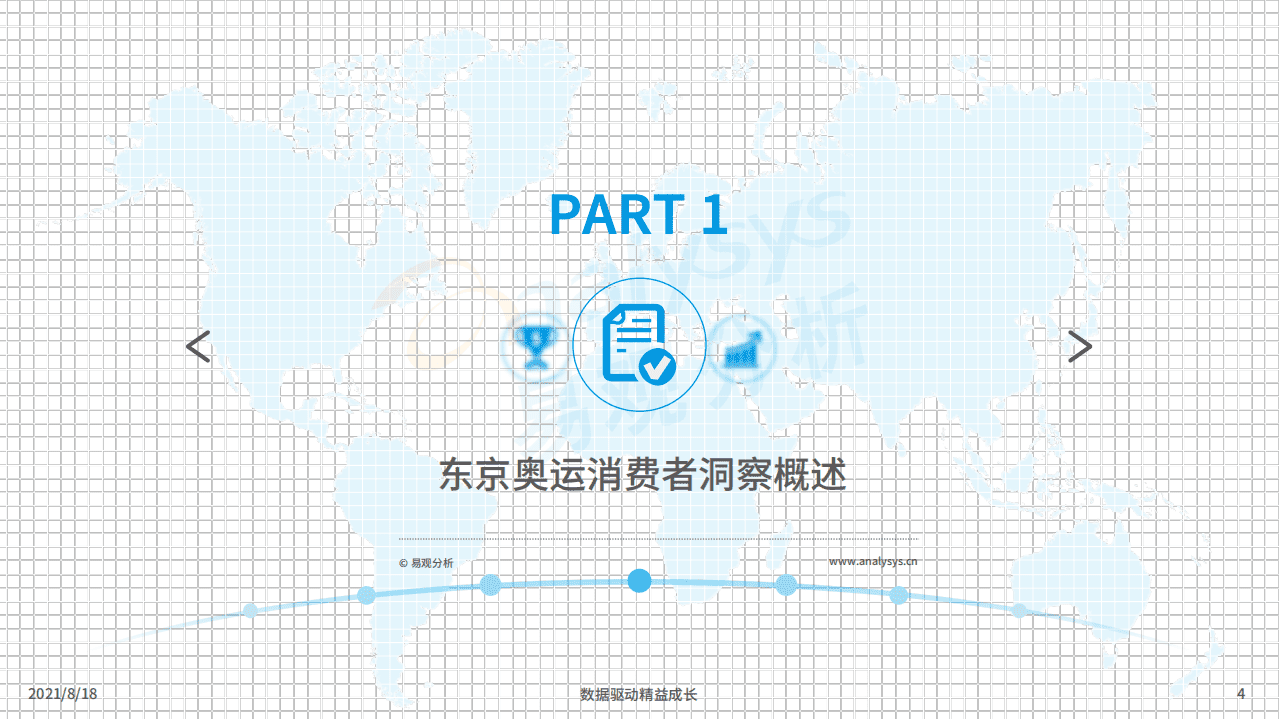 易观分析：2020东京奥运-中国观众线上收视及消费行为洞察.pdf 第3页