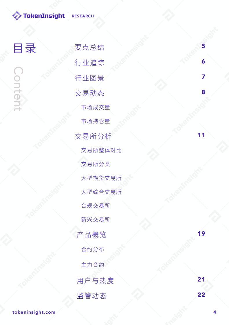 TakenInsight：2020年度数字资产期货交易所行业研究报告.pdf 第2页
