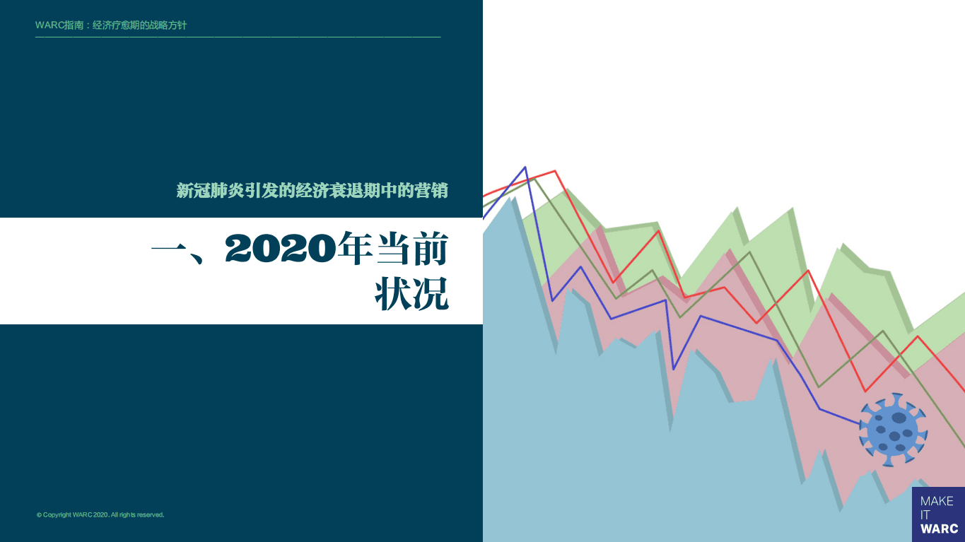 WAR：疫情后，经济疗愈期的战略方针.pdf 第5页