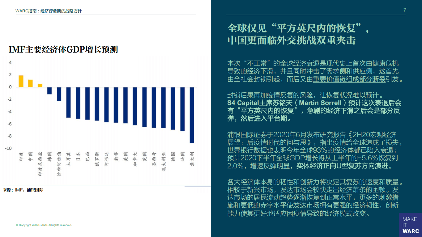WARC：经济疗愈期的营销指南.pdf 第6页