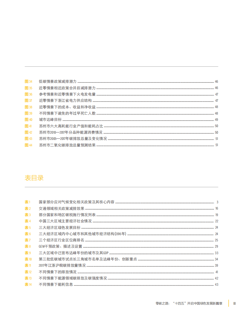 WRI：“十四五”开启中国绿色发展新篇章.pdf 第5页