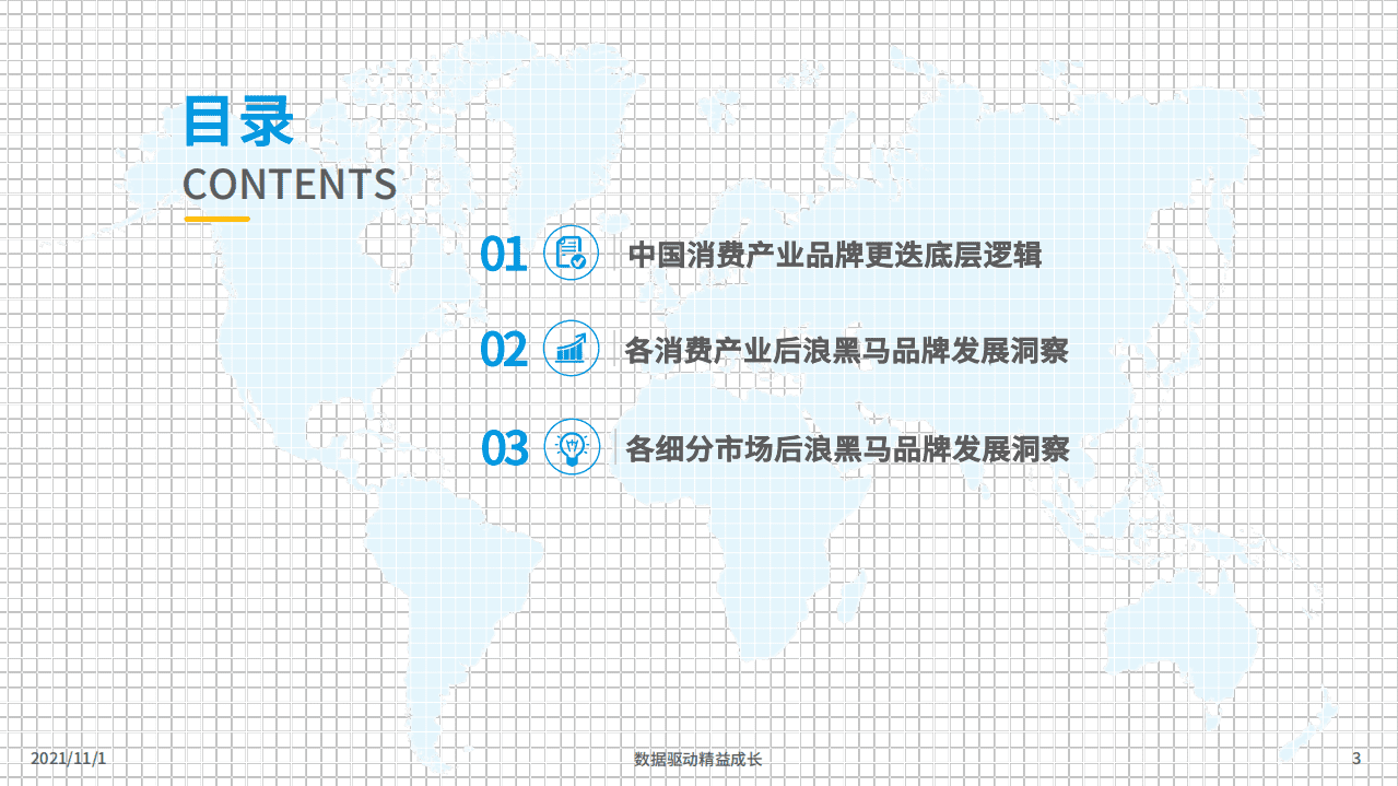 易观分析：2021新消费后浪黑马品牌发展洞察.pdf 第2页