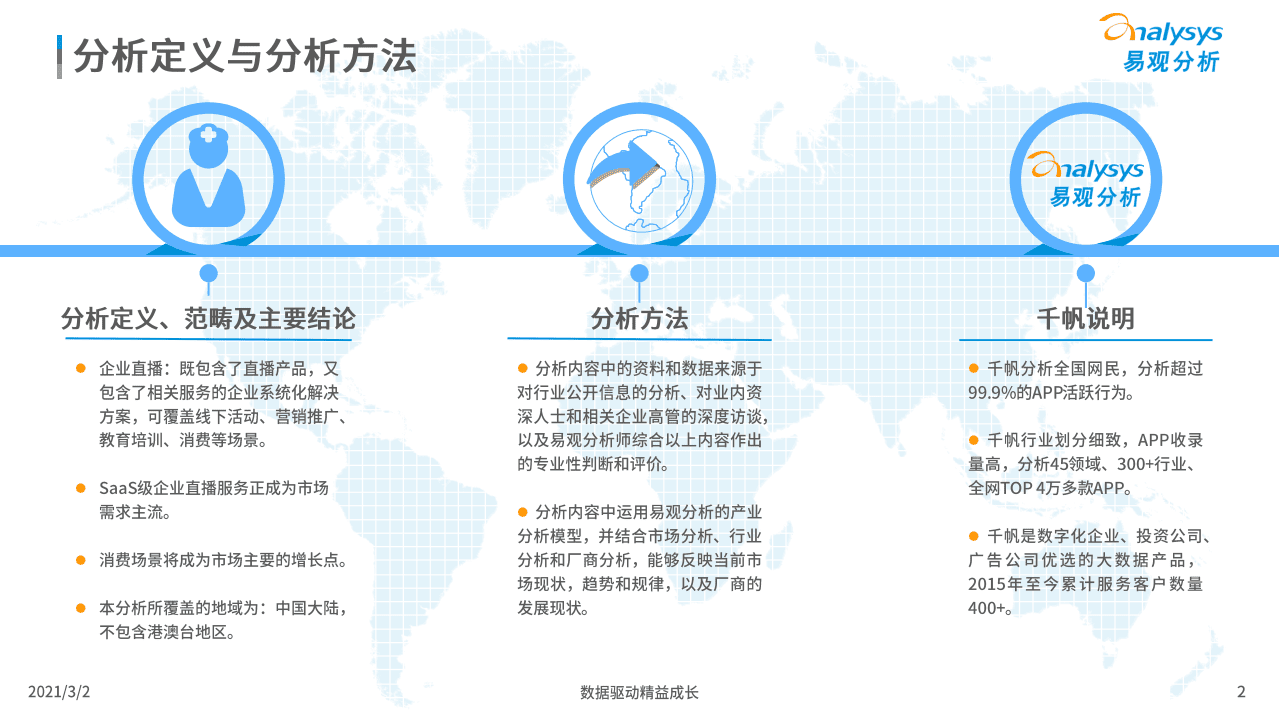 易观分析：企业直播新观察2021-市场升温蕴藏机会，消费场景左右未来.pdf 第2页