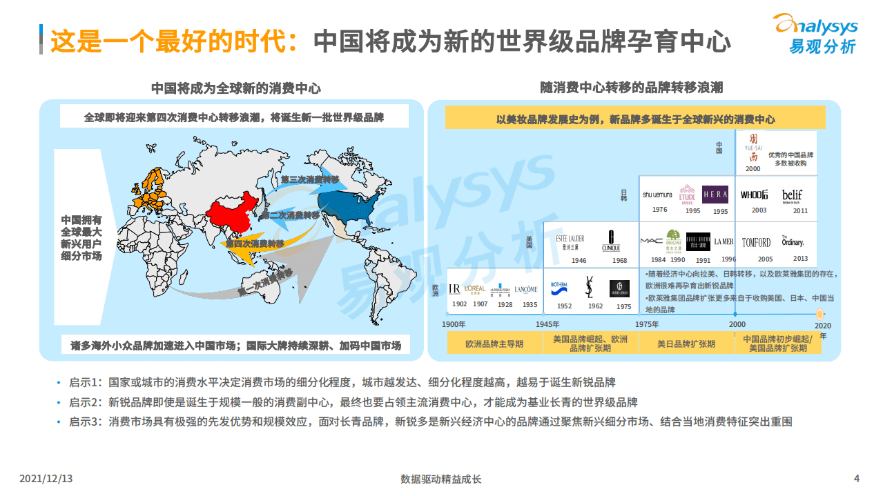 易观分析：中国新消费时代下沉市场的危与机.pdf 第4页