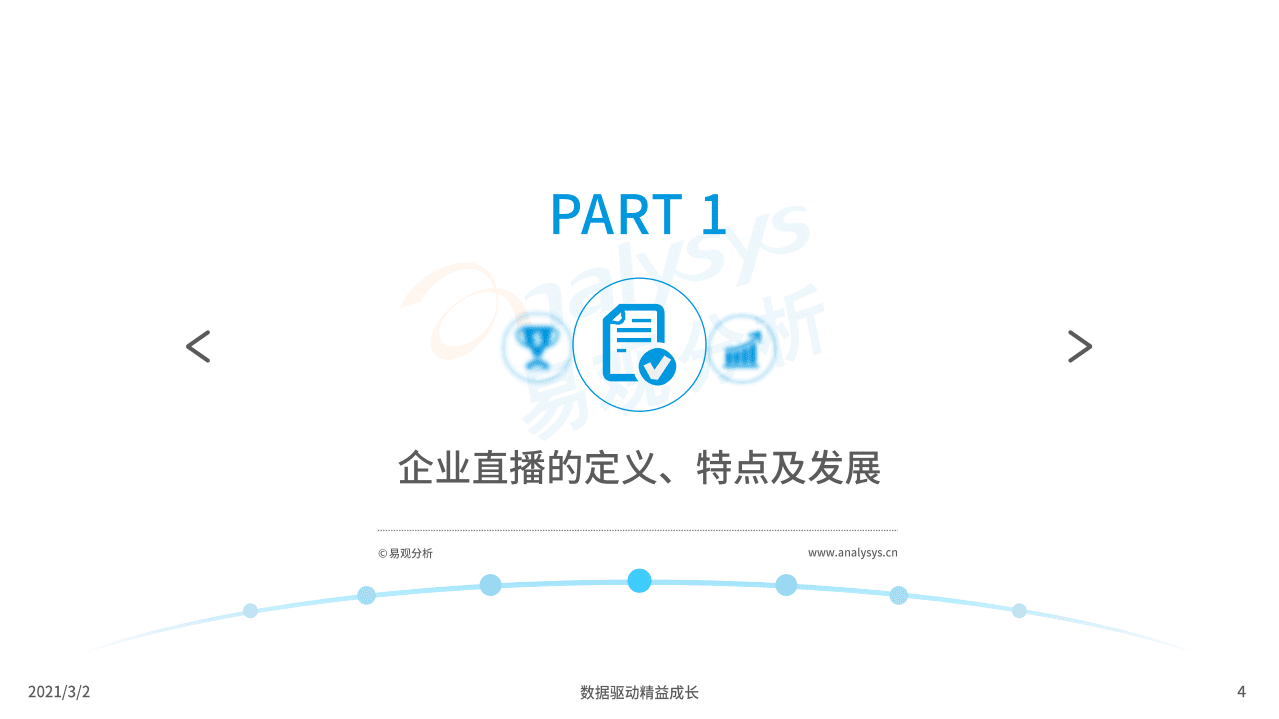 易观智库：直播行业企业直播新观察2021：市场升温蕴藏机会，消费场景左右未来.pdf 第3页